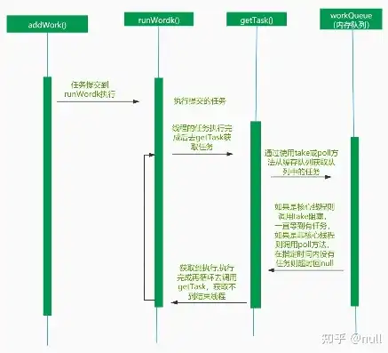 深度解析，会展网站代码源码揭秘，揭秘其核心架构与实现技巧，会展网站代码源码有哪些