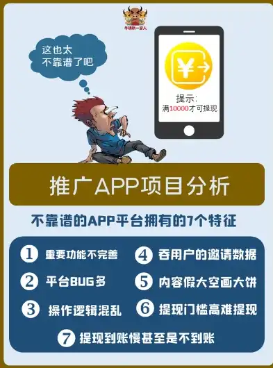 揭秘高效网站接单平台，如何轻松找到优质项目，实现盈利增长，网站接单平台app