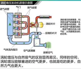 全方位解析，压力测试装置图片大全大图，揭秘工业检测奥秘，压力测试装置图片大全大图视频