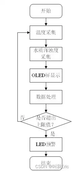 全方位解析，压力测试装置图片大全大图，揭秘工业检测奥秘，压力测试装置图片大全大图视频