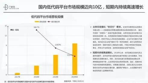 深度解析B2B外贸行业网站系统源码，助力企业拓展国际市场的新利器，外贸b2b建站