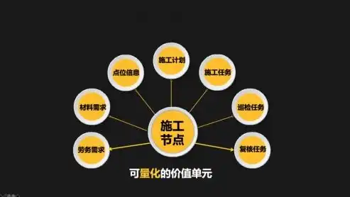 深度解析B2B外贸行业网站系统源码，助力企业拓展国际市场的新利器，外贸b2b建站