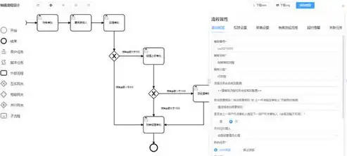 揭秘网络企业网站源码，构建高效商业平台的关键要素，网络企业网站源码怎么找