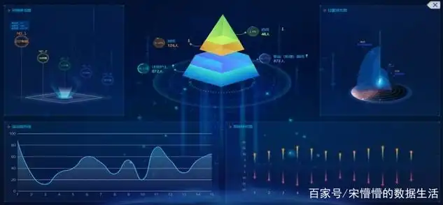 探索三维世界，揭秘网站3D特效源码的魅力与制作技巧，网站3d特效源码在哪