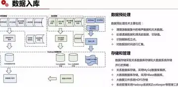 数据挖掘技术在现代教育领域的深度应用与展望，数据挖掘技术在教育中的应用研究论文