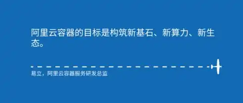 揭秘认证网站源码，构建高效安全认证系统的关键要素，认证网站源码怎么弄