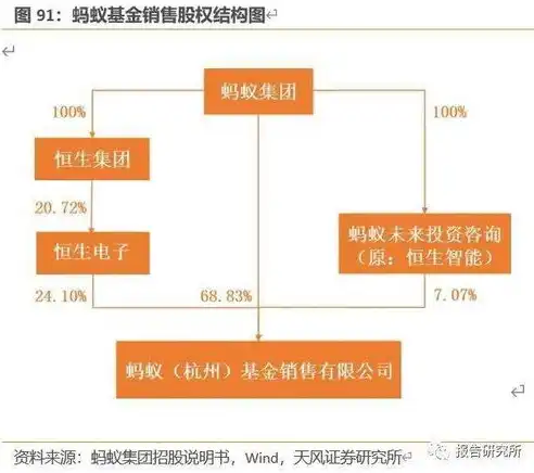 基于大数据分析的社会保险疑点数据治理策略与实施路径，社会保险疑点数据治理方案设计