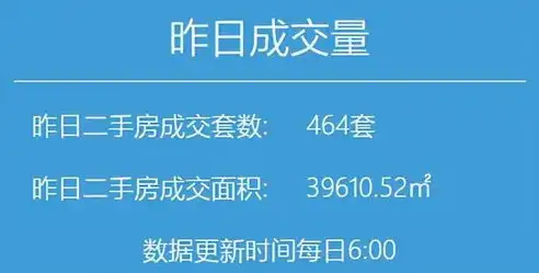 不仅还，探寻生活中的多重维度，不仅还是不是关键词