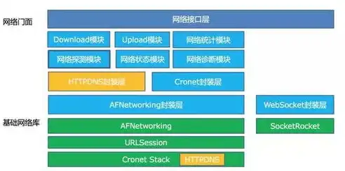 深度解析，新网站关键词优化策略全攻略，怎么进行网站关键词优化