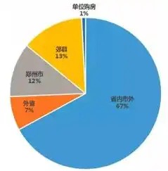 商丘百度关键词推广精准定位，助力企业提升在线影响力，商丘关键词优化推广