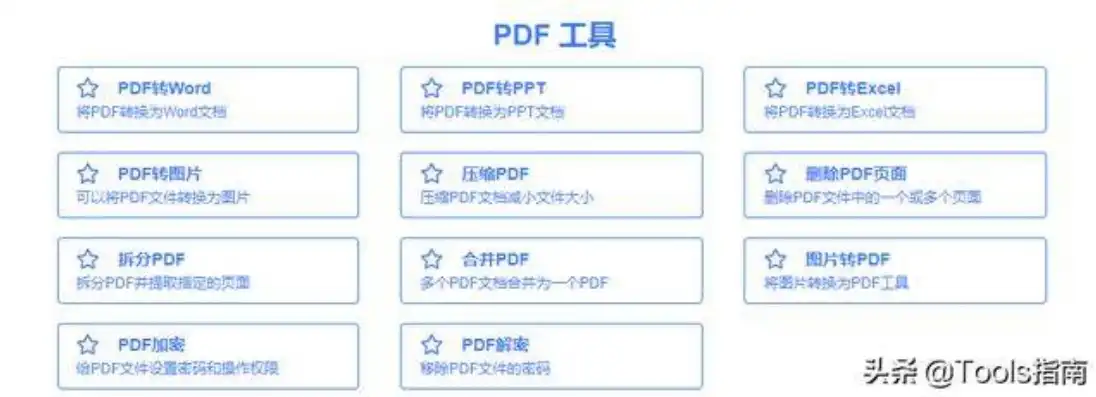 全面解析，如何高效利用模板下载网站，轻松提升工作效率，模板下载网站哪个好