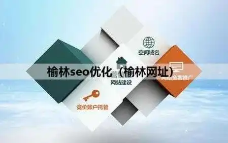 神木SEO，深度解析神木地区搜索引擎优化策略，神木森林