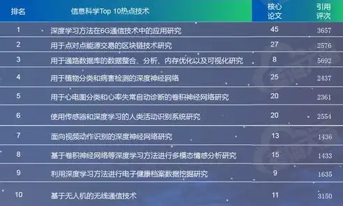 深度解析，揭秘热门网站目录源码，助您打造个性化网站！，网站目录模板