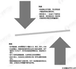 2019年SEO前景展望，变革与机遇并存，2020年seo的发展前景在哪