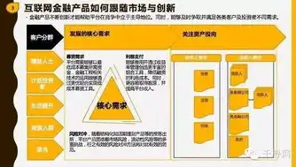 深度解析网站设计，从构思到成型的艺术之旅，做网站设计制作的公司