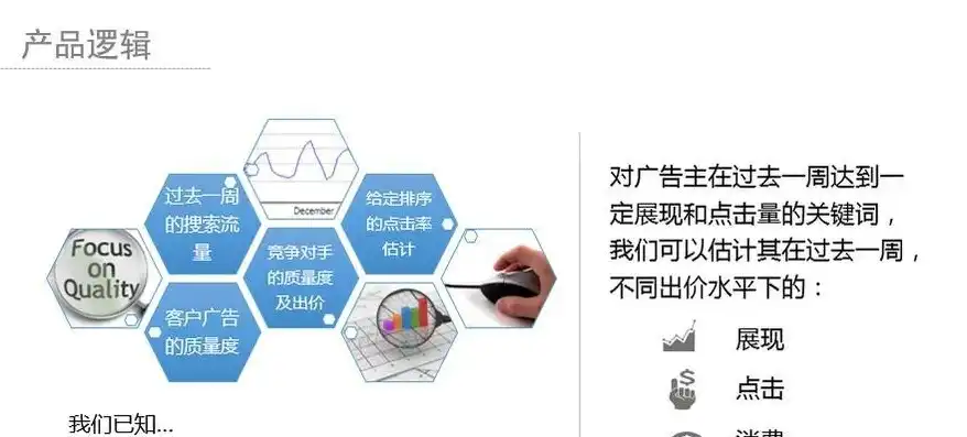 揭秘SEO建设之道，科学策略助力网站优化与提升，如何合理建设一个药品批发企业的厂区及库房