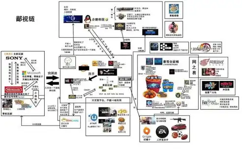 揭秘SEO领域佼佼者，揭秘那些引领行业潮流的SEO相关公司，seo做的比较好的公司