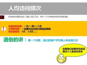 陌生SEO，揭秘神秘的网络营销之道，陌生色情短信会被过滤吗