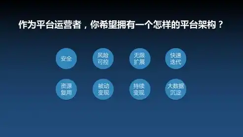 揭秘分享类网站源码，轻松打造个人社交平台，开启分享新时代！，分享类网站源码有哪些