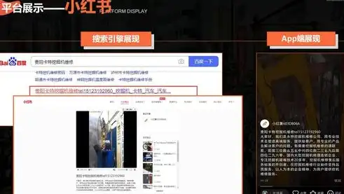 焦作关键词点击排名优化策略，全方位提升网站流量与曝光度，焦作网站关键词优化