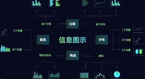 揭秘数据可视化软件在揭示中国大学排名中的独特魅力，排名的柱状图怎么画