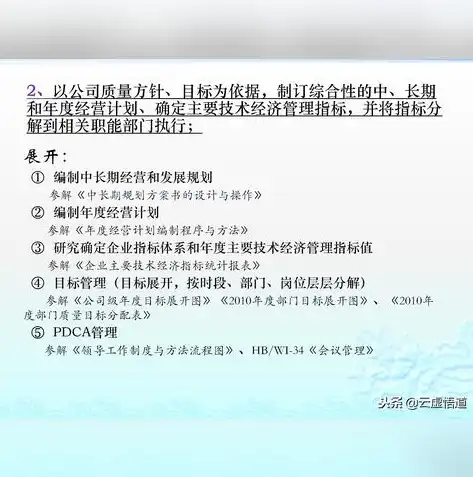 网站优化建设，全方位策略助力企业提升在线竞争力，网站优化建设服务内容