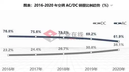 2019年SEO行业前景展望，挑战与机遇并存，2021年seo