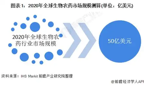 2019年SEO行业前景展望，挑战与机遇并存，2021年seo