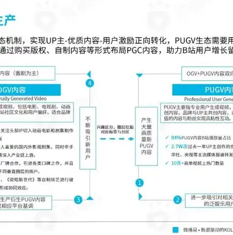 微信小程序关键词优化策略，如何提升关键词排名与用户粘性，微信小程序关键词排序怎么设置