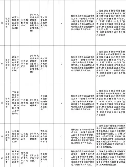 揭秘月付服务器租用，优势、选择与注意事项，月付服务器租用什么意思