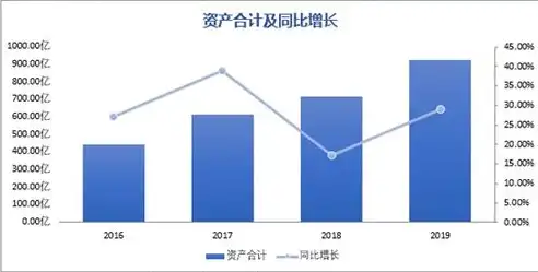 深度解析关键词竞争度，如何精准定位市场机遇？关键词竞争度分析中,参与该关键词竞价排名站点在