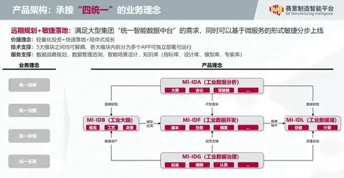 深度解析深圳建设网站制作，专业团队打造高效企业门户，深圳建设网站制作中心