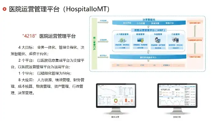 智慧医疗新时代，医院数据湖解决方案引领未来健康管理，医院数据治理框架、技术与实现