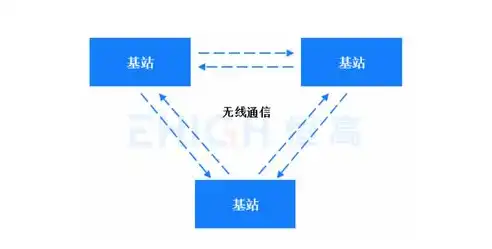 揭秘大型科技公司网站源码，架构、设计与应用，大型科技公司网站源码查询