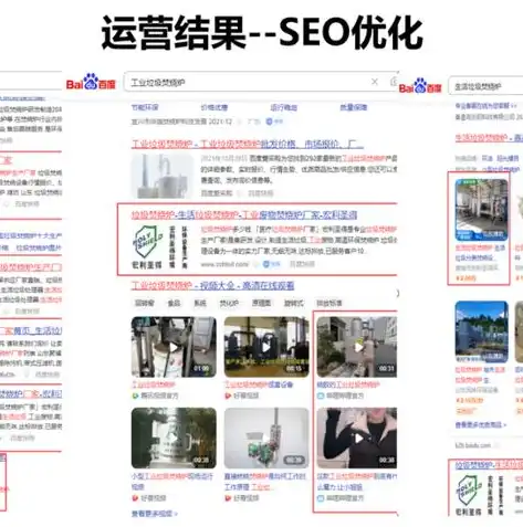 深入剖析SEO网站打开慢的五大原因及优化策略，网站速度 seo