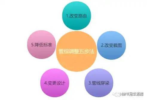 揭秘SEO公司软件，助力企业高效优化，抢占网络市场先机，seo软件排名