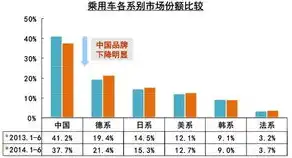 揭秘负载均衡市场，盘点国内外主流品牌及推荐，负载均衡品牌大全有哪些推荐的