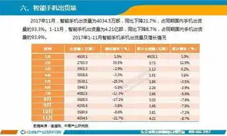 揭秘负载均衡市场，盘点国内外主流品牌及推荐，负载均衡品牌大全有哪些推荐的