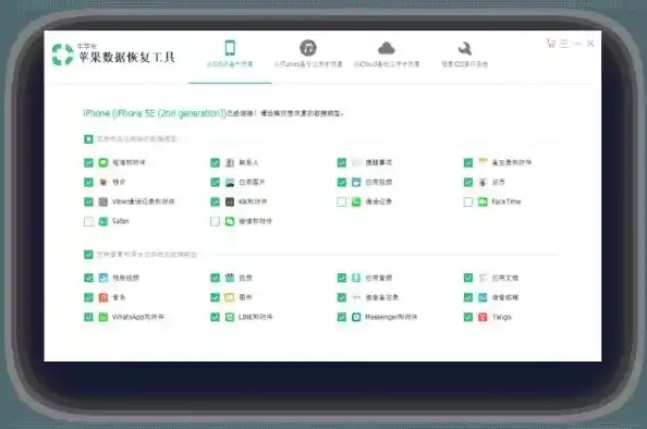 深度揭秘，苹果版数据恢复软件破解版，揭秘其功能和安全性，数据恢复软件苹果版破解版下载