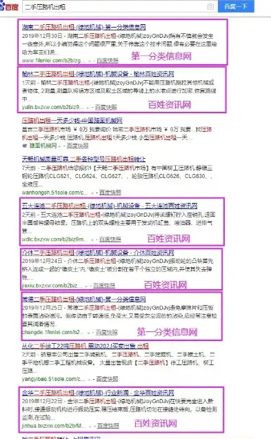 织梦关键词不显示，揭秘网站SEO优化难题及解决方案，织梦关键词和描述不起作用