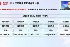 揭秘政府网站源码破解过程，技术挑战与伦理思考，政府网站源码破解教程