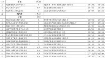 揭秘山西关键词排名优化策略，助您轻松提升网站流量与知名度，山西百度查关键词排名