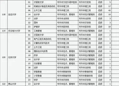 揭秘山西关键词排名优化策略，助您轻松提升网站流量与知名度，山西百度查关键词排名