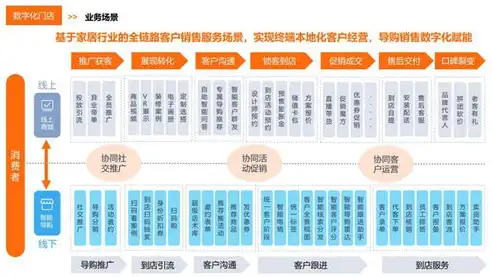 深度解析安顺SEO技术培训，助力企业提升网络竞争力，安顺seo技术培训机构