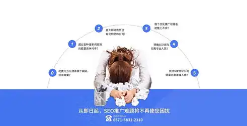 深度解析手机网站SEO优化策略，全方位提升用户体验与搜索引擎排名，手机网站 seo