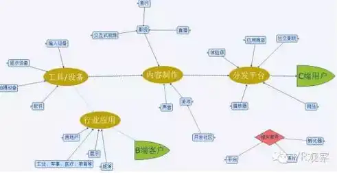 全方位解析，城镇基础设施与公共服务设施构成要素及作用，城市基础设施和公共服务设施