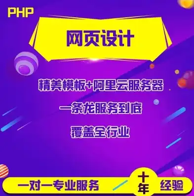 揭秘顶级PHP网站设计公司源码，创新设计，高效实现，网站设计公司制作网站