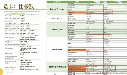 网站建设成本揭秘，全面解析网站建设的费用构成与预算规划，网站建设要多少钱费用