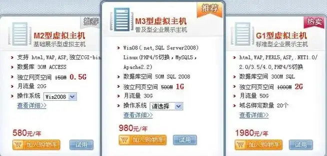 全方位解析网格域名服务器地址大全，权威汇总，助力网络生活无忧，网格域名服务器地址大全最新