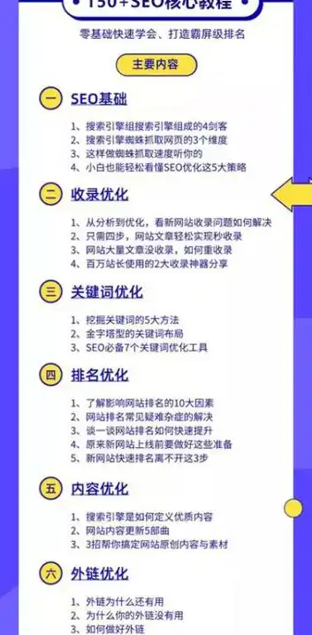 西城关键词推广优化全方位策略解析，助力企业提升在线竞争力，关键词推广优化机构